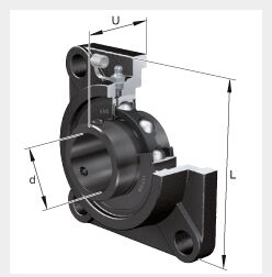 Heavy Duty Ssucf201 Split Housing Pillow Block Bearing 12x86x33 3mm